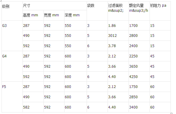 凯时KB88·(中国集团)官方网站