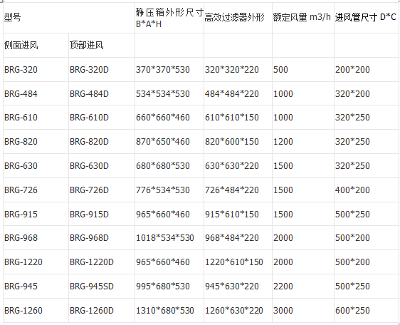 凯时KB88·(中国集团)官方网站