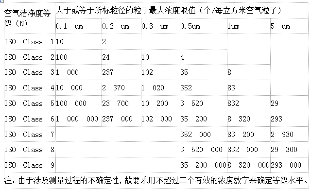 凯时KB88·(中国集团)官方网站