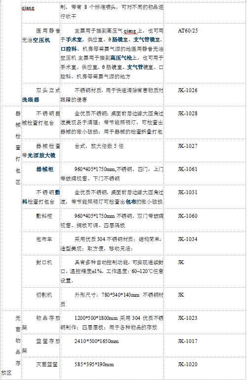 凯时KB88·(中国集团)官方网站